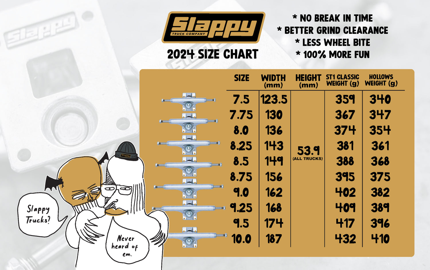 Specs Slappy Trucks